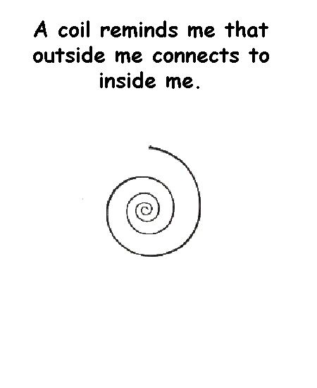 connection to self