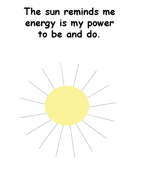 energy sun